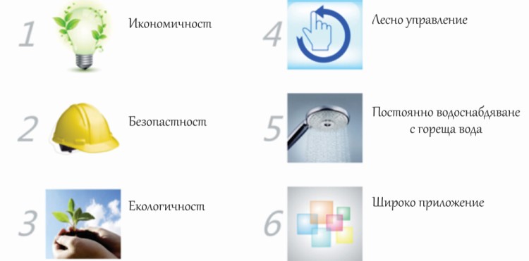 термопомпа GT-SKR20KB10